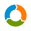Full data lifecycle